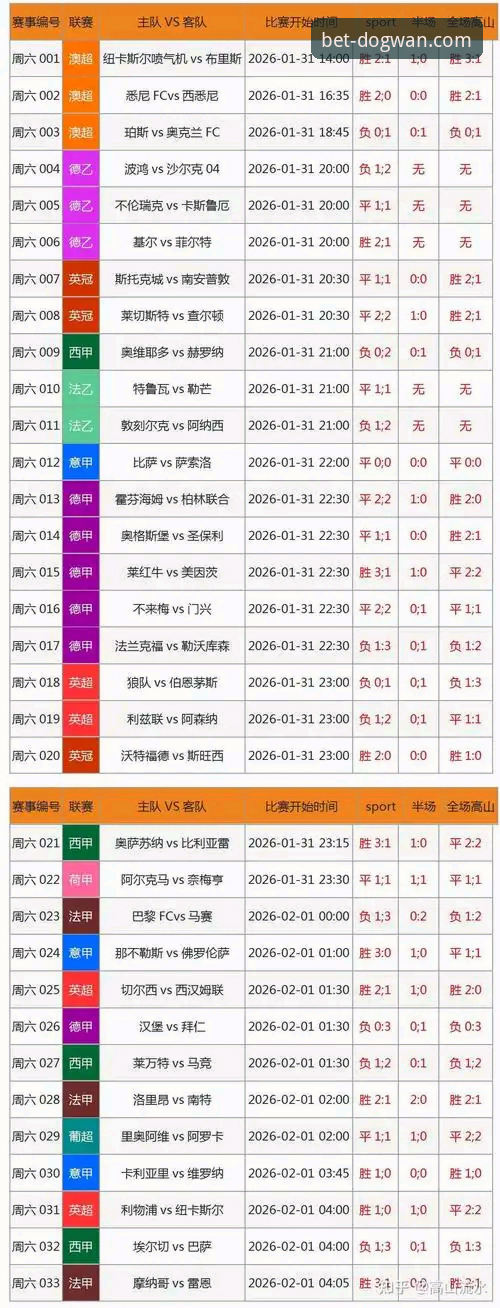 狗万体育平台官网 狗万体育平台官网深度评测:从下载体验到赛事覆盖的全面分析